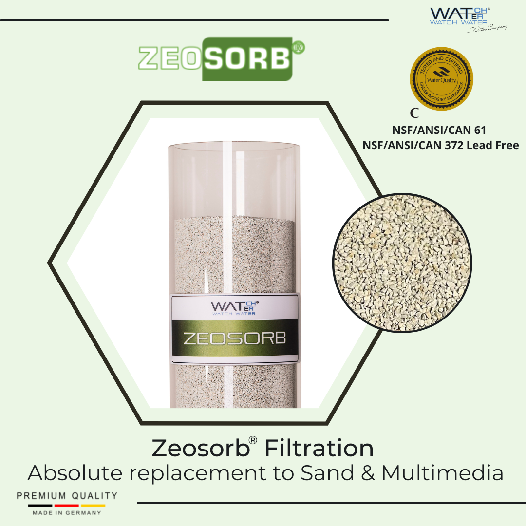 Zeosorb WQA Certified