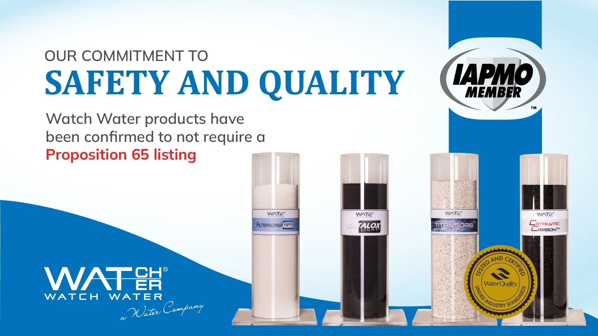 Watch_water_proposition_listing- Katalox Light-Katalyst Light -Filtersorb SP3 and CT – Titansorb – catalytic carbon-filtration media -filter and adsorption media manufactures